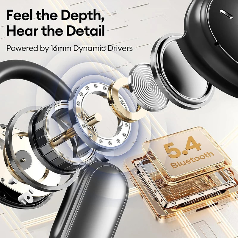 Openair5 AI TWS Bluetooth 5.4 ENC Call Noise Reduction Earphones Translation Earbuds Real Time Long Endurance Headphones